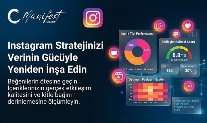İnstagram Görsel ve Etkileşim Zekası